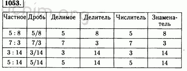 Номер 1053 - Решебник по математике 5 класс Виленкин