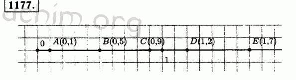 Номер 1177 - Решебник по математике 5 класс Виленкин