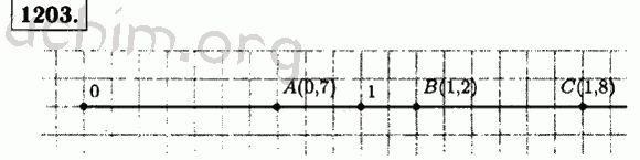 Номер 1203 - Решебник по математике 5 класс Виленкин