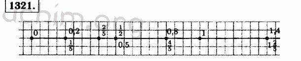Номер 1321 - Решебник по математике 5 класс Виленкин