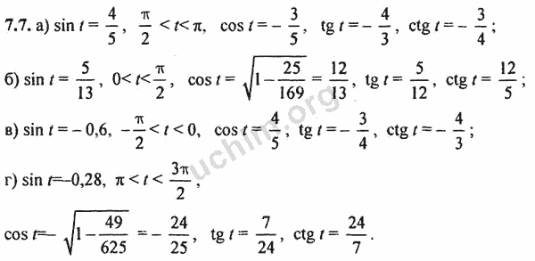 Номер 7.7 - ГДЗ по алгебре 10-11 класс Мордкович