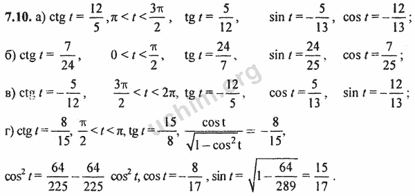 Номер 7.10 - ГДЗ по алгебре 10-11 класс Мордкович