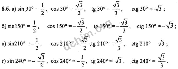 Номер 8.6 - ГДЗ по алгебре 10-11 класс Мордкович
