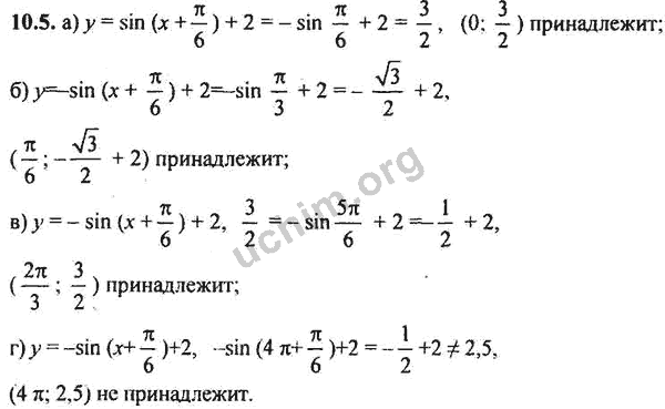 Номер 10.5 - ГДЗ по алгебре 10-11 класс Мордкович