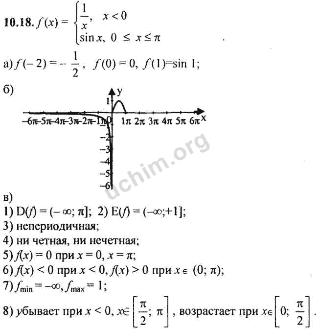 Номер 10.18 - ГДЗ по алгебре 10-11 класс Мордкович
