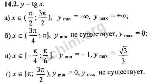 Номер 14.2 - ГДЗ по алгебре 10-11 класс Мордкович