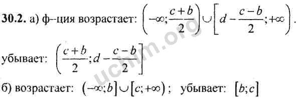 Номер 30.2 - ГДЗ по алгебре 10-11 класс Мордкович
