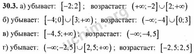 Номер 30.3 - ГДЗ по алгебре 10-11 класс Мордкович