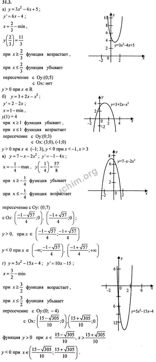 Номер 31.3 - ГДЗ по алгебре 10-11 класс Мордкович