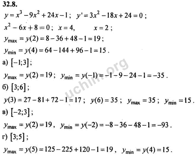 Номер 32.8 - ГДЗ по алгебре 10-11 класс Мордкович