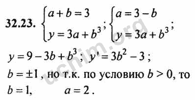 Номер 32.23 - ГДЗ по алгебре 10-11 класс Мордкович