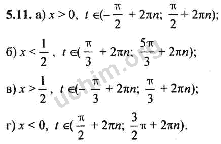 Номер 5.11 - ГДЗ по алгебре 10-11 класс Мордкович