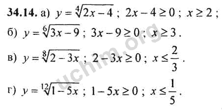 Номер 34.14 - ГДЗ по алгебре 10-11 класс Мордкович