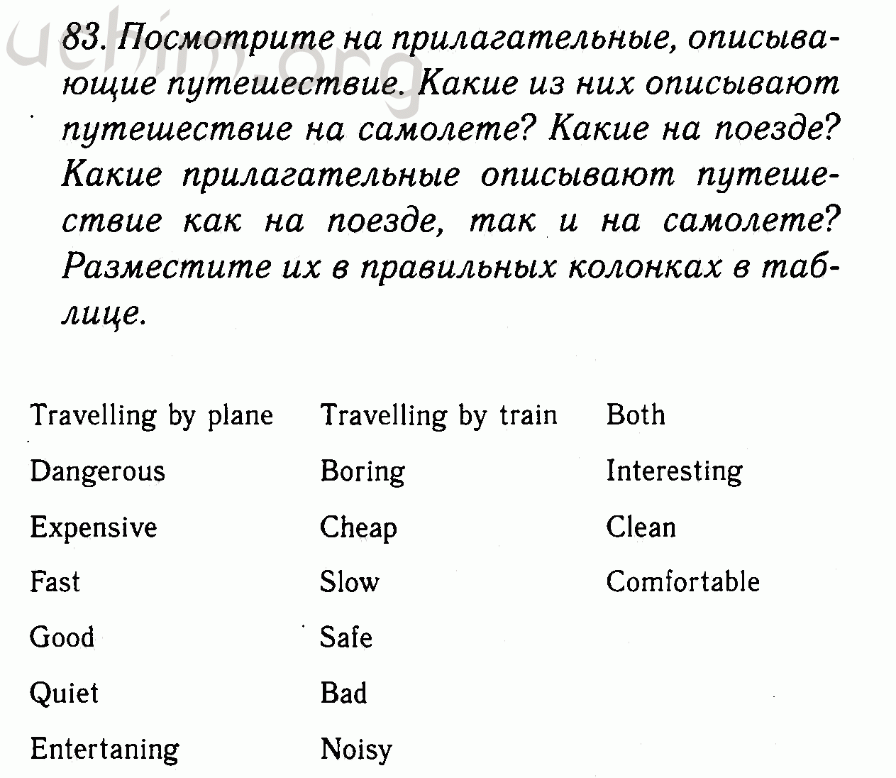 Решебник по английскому языку 7 класс по фото