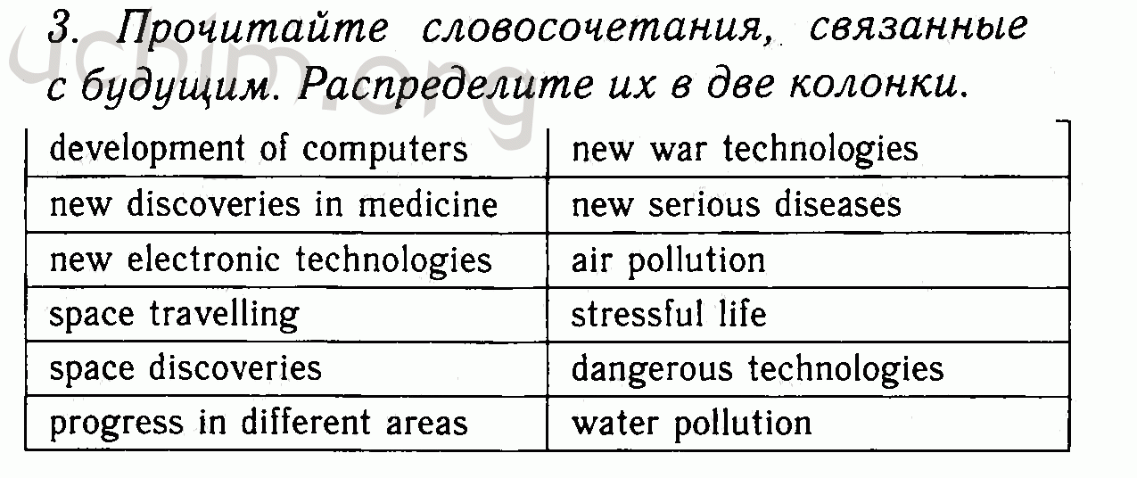 Номер 3 - Решебник по английскому языку 7 класс Биболетова