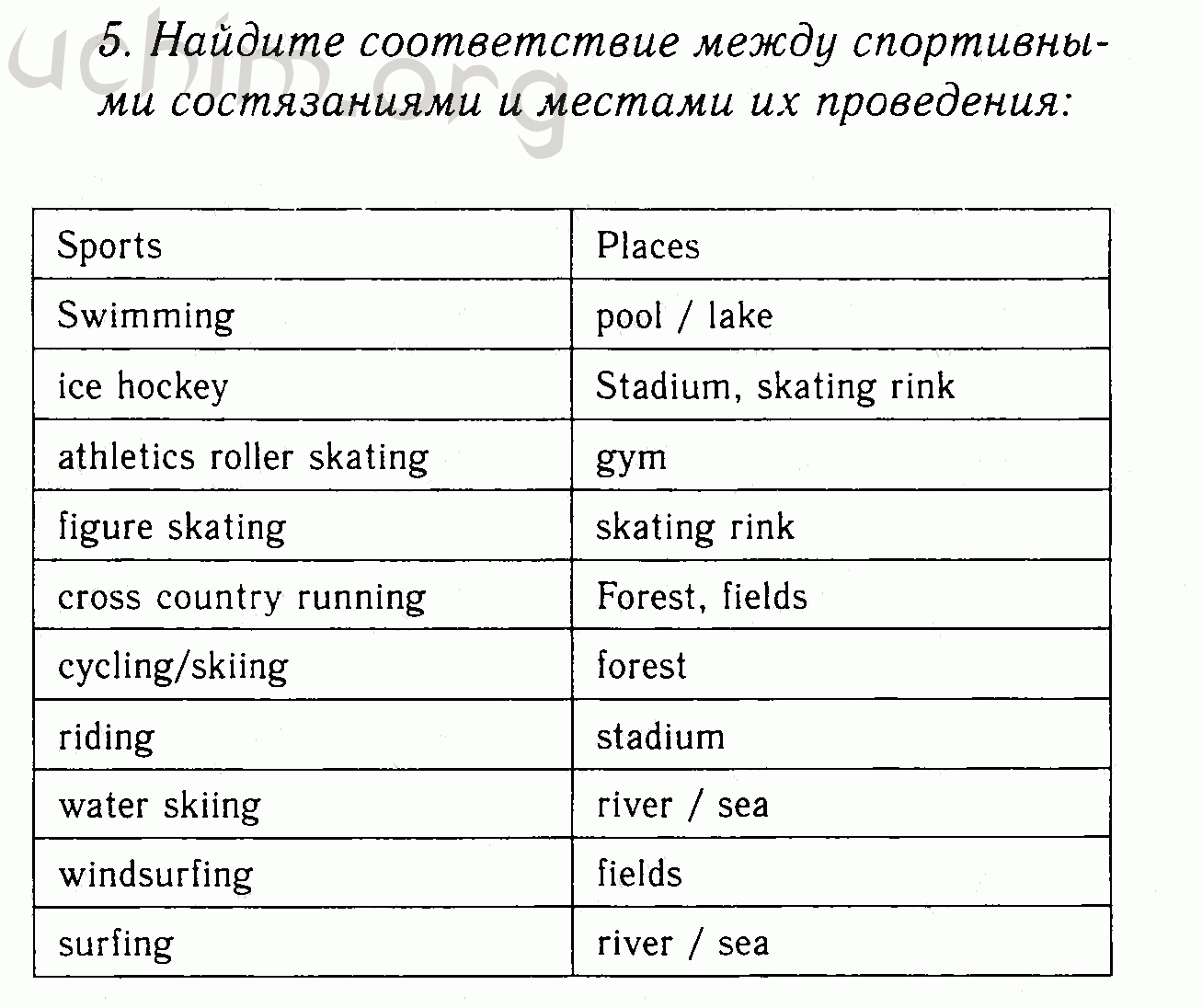 Номер 5 - Решебник по английскому языку 7 класс Биболетова