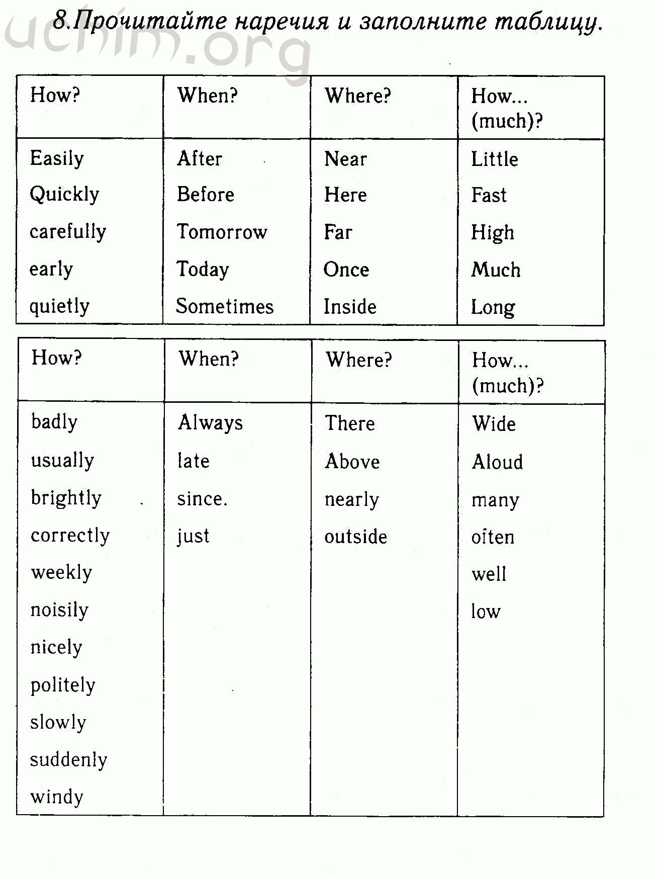 Номер 8 - Решебник по английскому языку 7 класс Биболетова