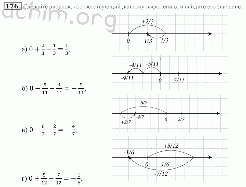 Решебник по математике 8