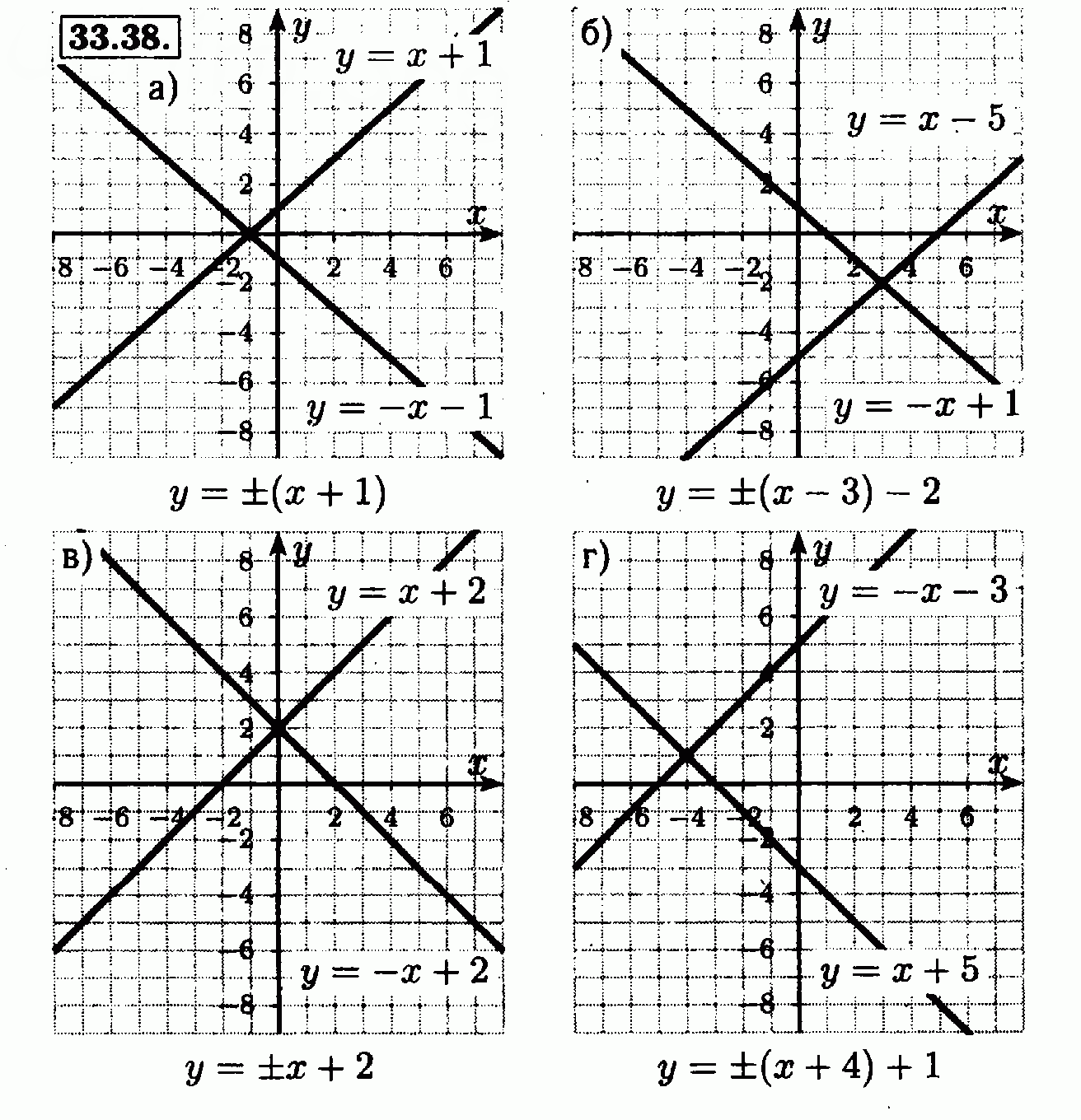 Номер 33.38 - Решебник по алгебре 7 класс Мордкович