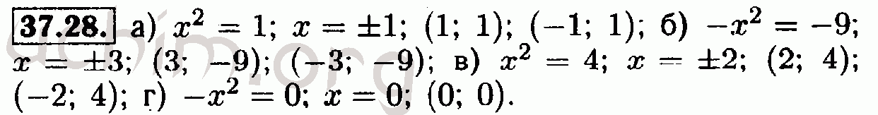 Номер 37.28 - Решебник по алгебре 7 класс Мордкович