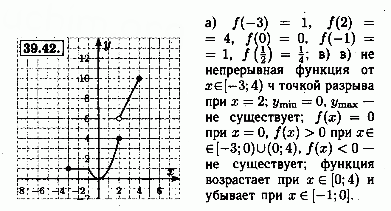 Номер 39.42 - Решебник по алгебре 7 класс Мордкович