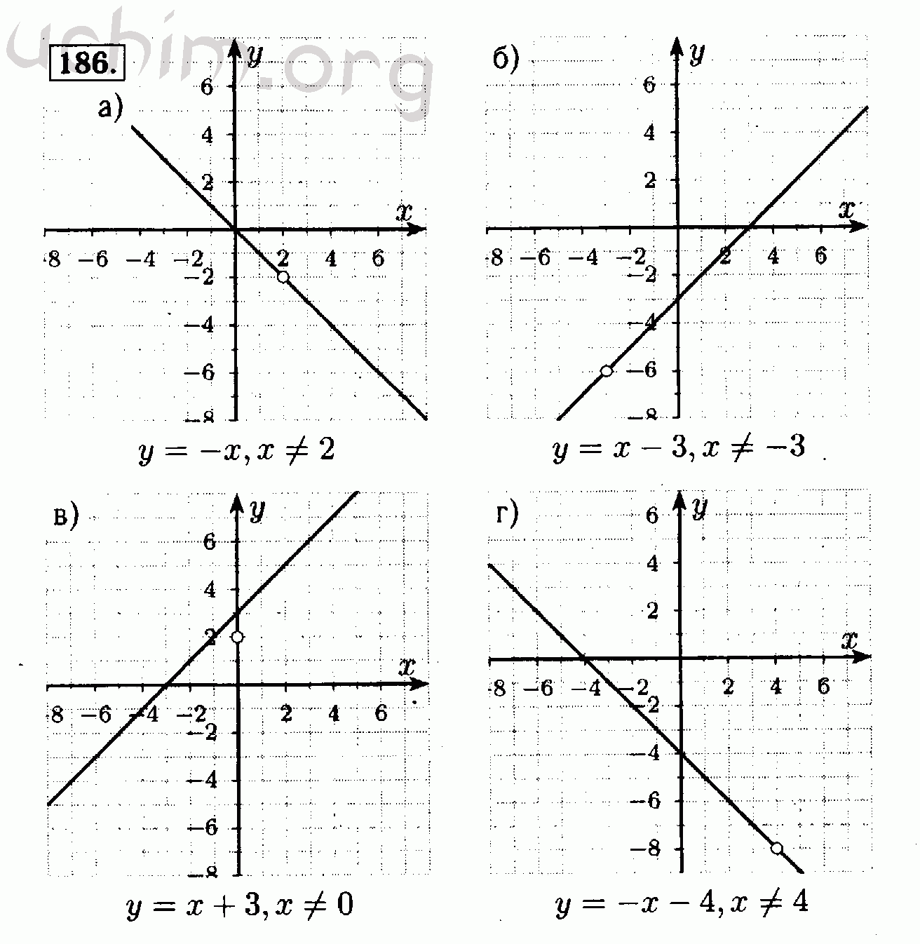 Алгебра 7 класс мордкович контрольные работы. Повторение 7 класс Алгебра задания. Повторение алгебры за 7 класс Мордкович. Алгебра 7 класс номер 186. 7 39 Алгебра Мордкович.