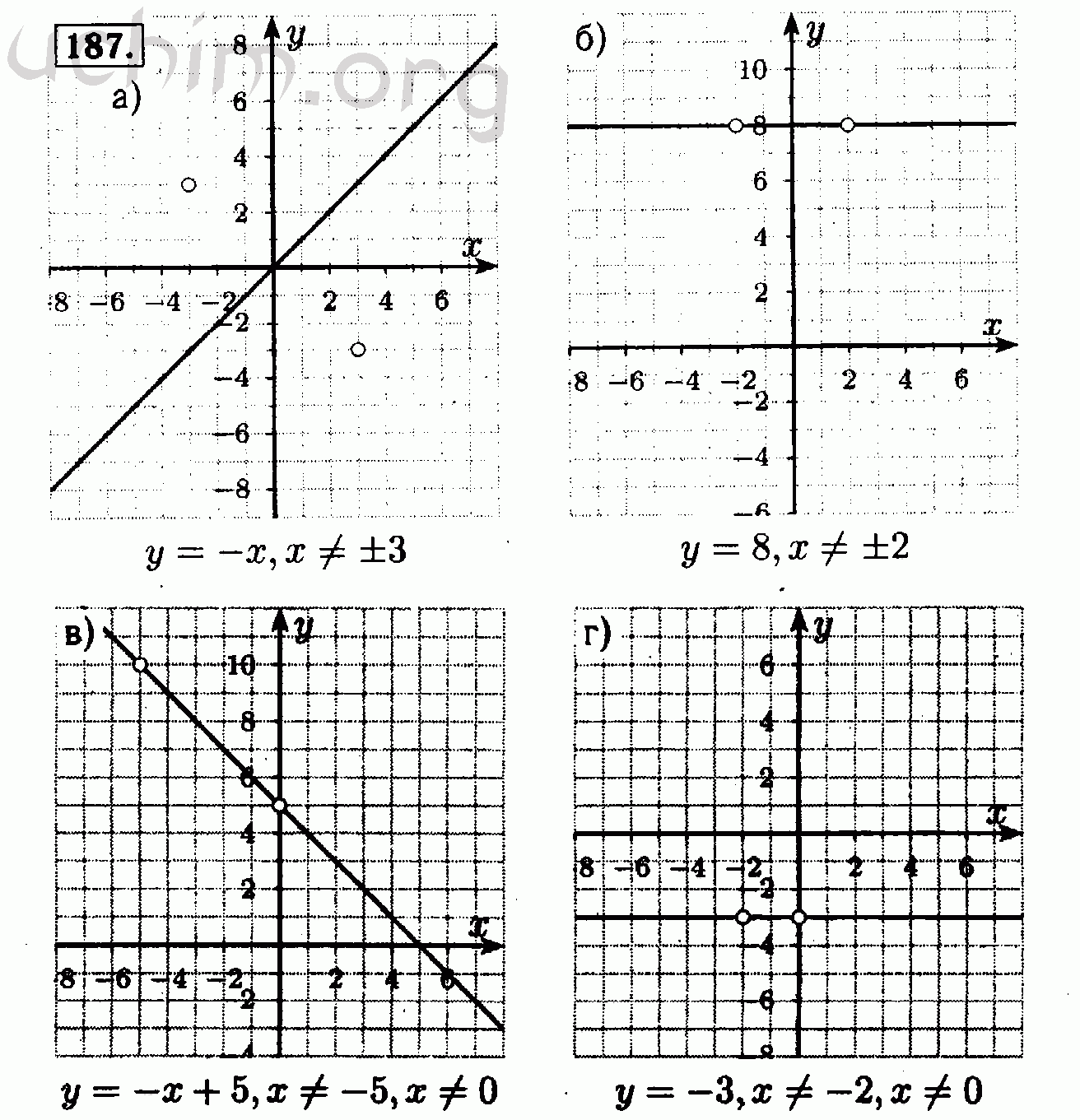 Алгебра 7 класс номер 187