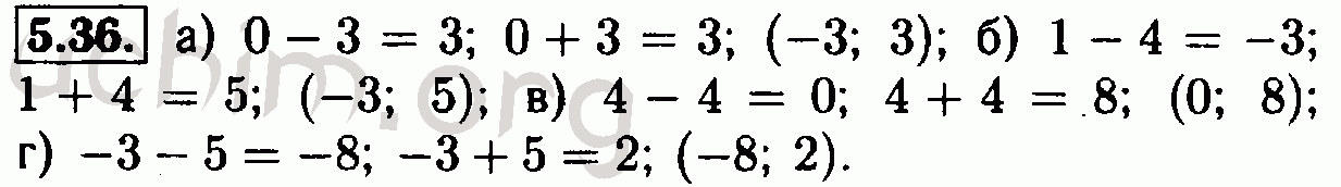 Номер 5.36 - Решебник по алгебре 7 класс Мордкович