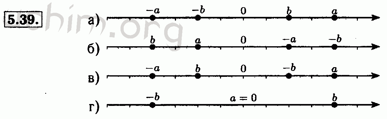 Номер 5.39 - Решебник по алгебре 7 класс Мордкович