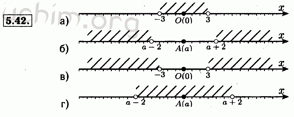 Номер 5.42 - Решебник по алгебре 7 класс Мордкович