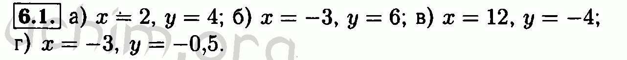 Номер 6.1 - Решебник по алгебре 7 класс Мордкович