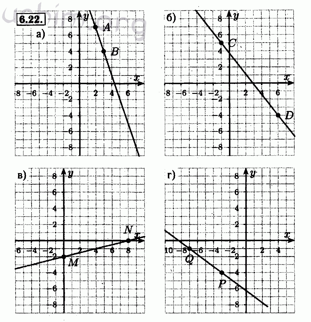Номер 6.22 - Решебник по алгебре 7 класс Мордкович