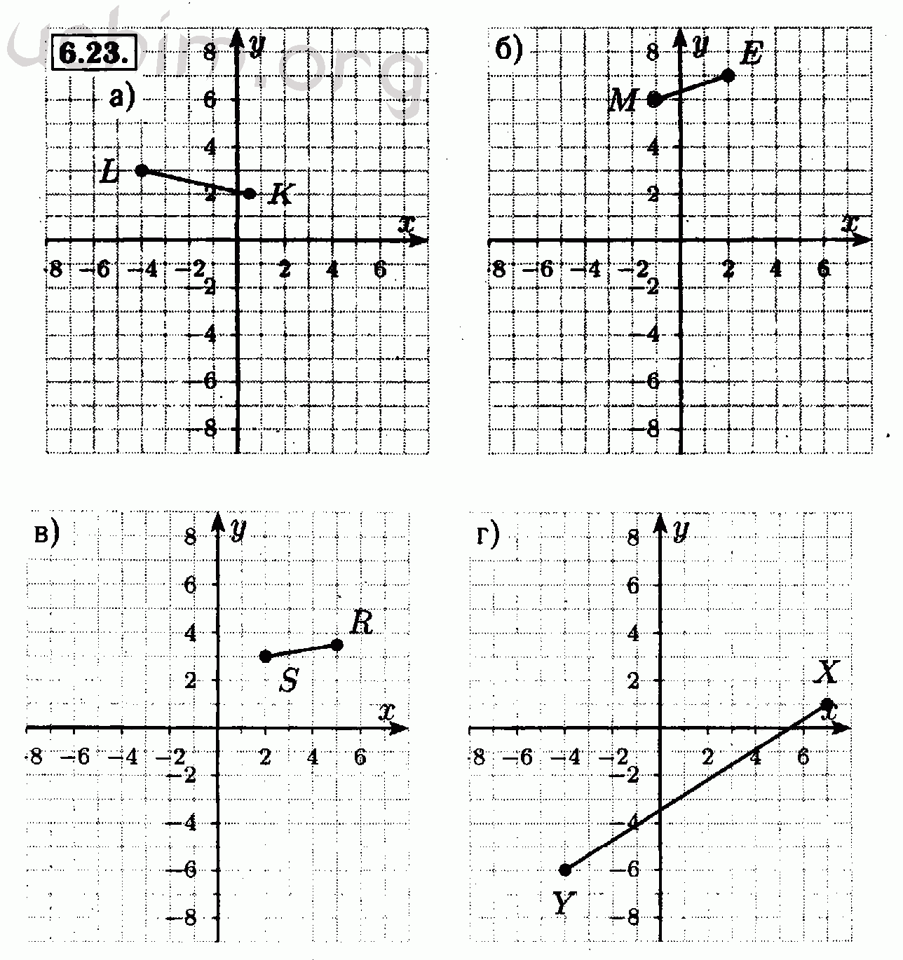 Алгебра 6 класс номер 6