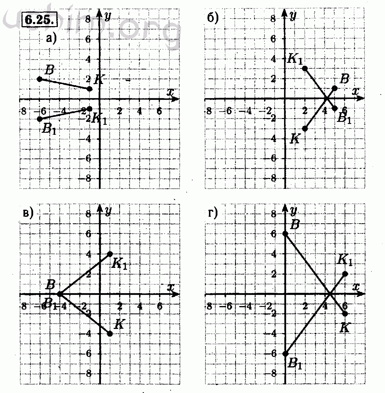 Решебник по алгебре 7 класс мордкович