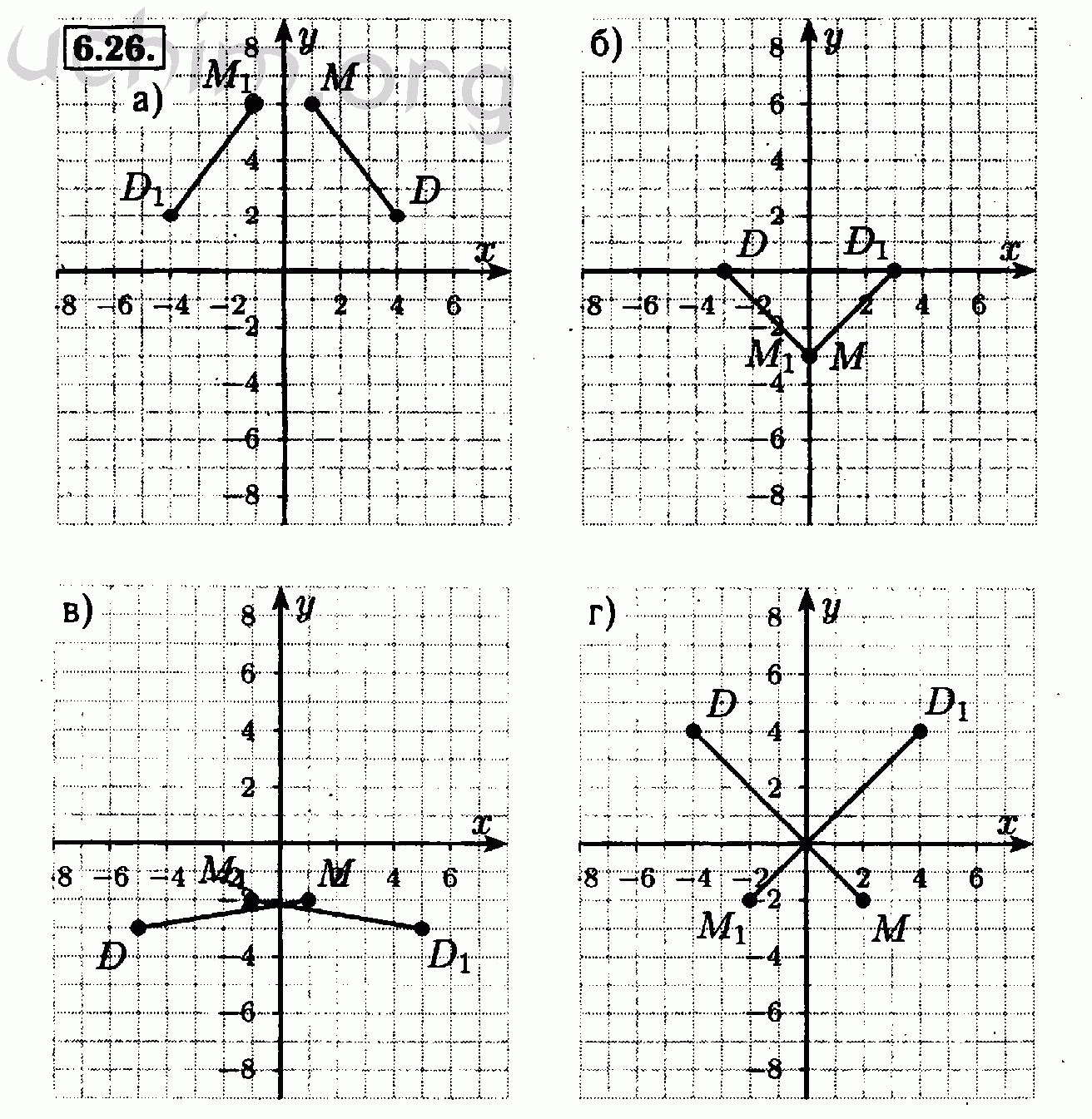 Поурочное планирование алгебры. Алгебра 7 класс Мордкович 7.6. Алгебра Мордкович номер 6.7. Ось координат 7 класс Алгебра Мордкович. Мордкович 7 класс Алгебра уравнения.