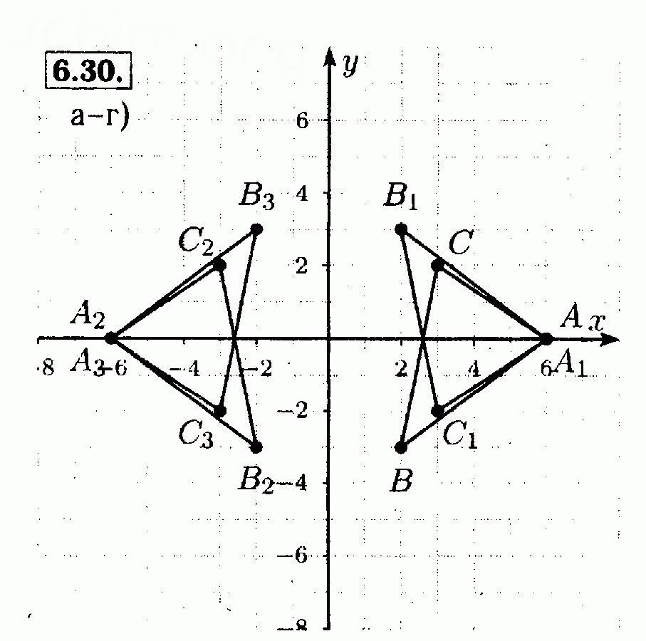 Алгебра номер 6