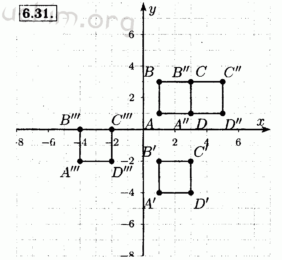 Номер 6.31 - Решебник по алгебре 7 класс Мордкович