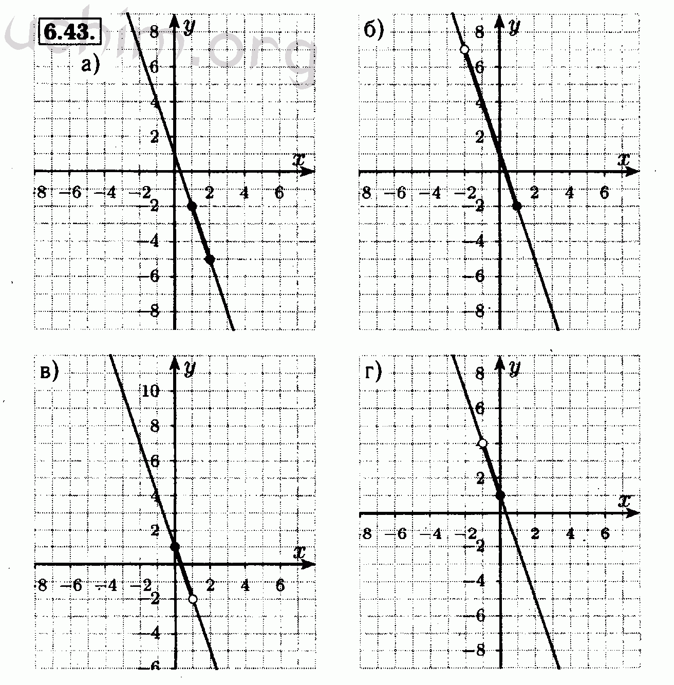 Алгебра 7 класс мордкович учебник