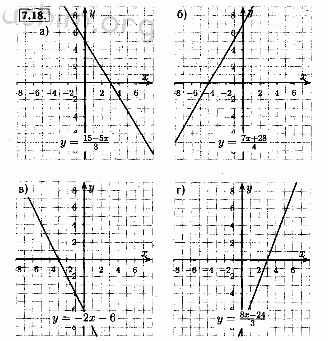 Номер 7.18 - Решебник по алгебре 7 класс Мордкович