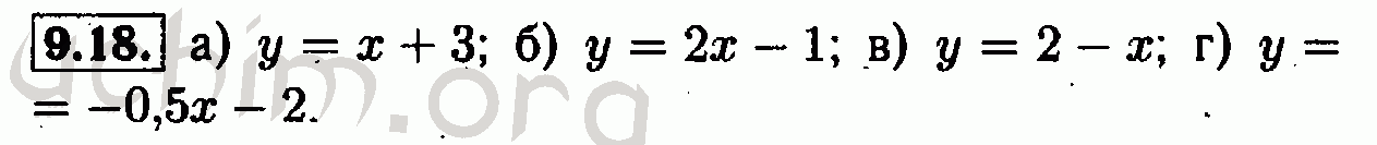 Номер 9.18 - Решебник по алгебре 7 класс Мордкович