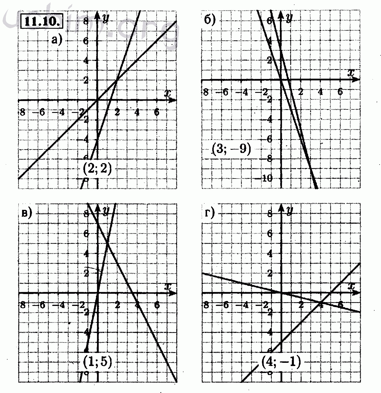 Алгебра 7 класс номер 485