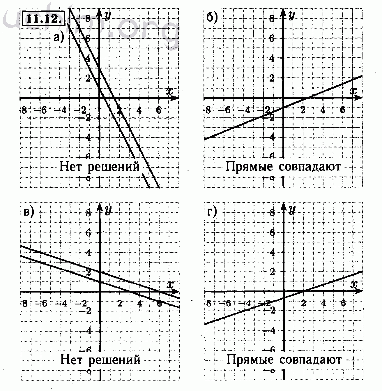 Алгебра 7 мордкович 2. Алгебра 7 класс Мордкович задачник. Учебник по алгебре 7 класс Мордкович. Гдз Алгебра 7 класс. Гдз по алгебре 7 класс Мордкович задачник.