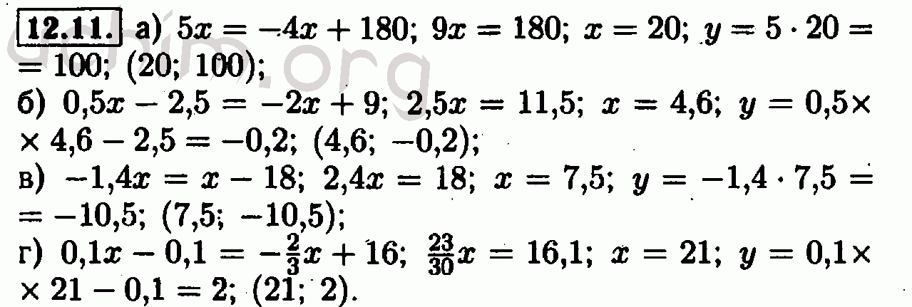Номер 12.11 - Решебник по алгебре 7 класс Мордкович