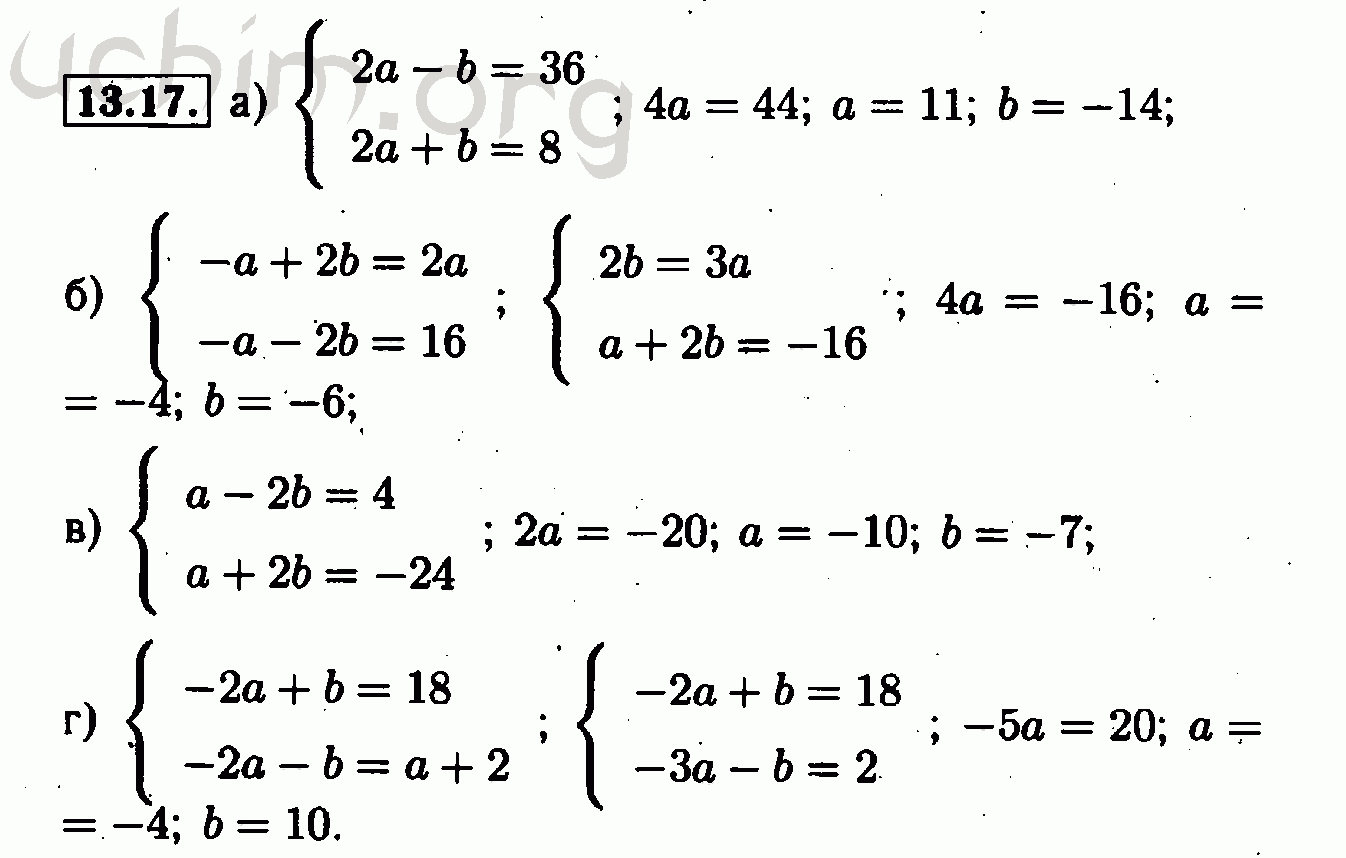 Ответы по алгебре 11 класс мордкович