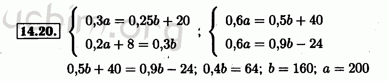 Алгебра 20. Алгебра 7 класс Мордкович 14.2. Алгебра 7 класс Мордкович номер 14.2. Алгебра 7 класс Мордкович 2 часть 20.14. Алгебра 7 класс Мордкович 14.2 таблица.