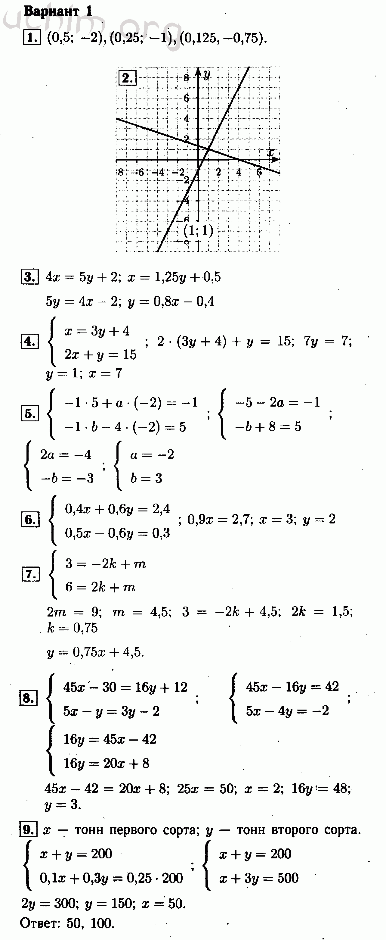 7 вариант алгебра