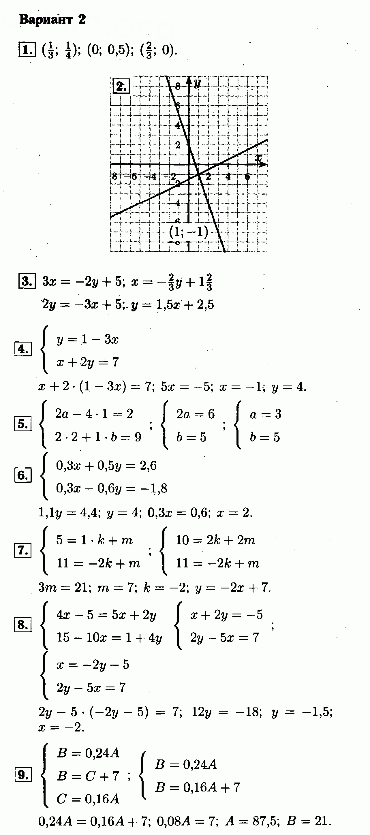 Номер Вариант №2 - Решебник по алгебре 7 класс Мордкович