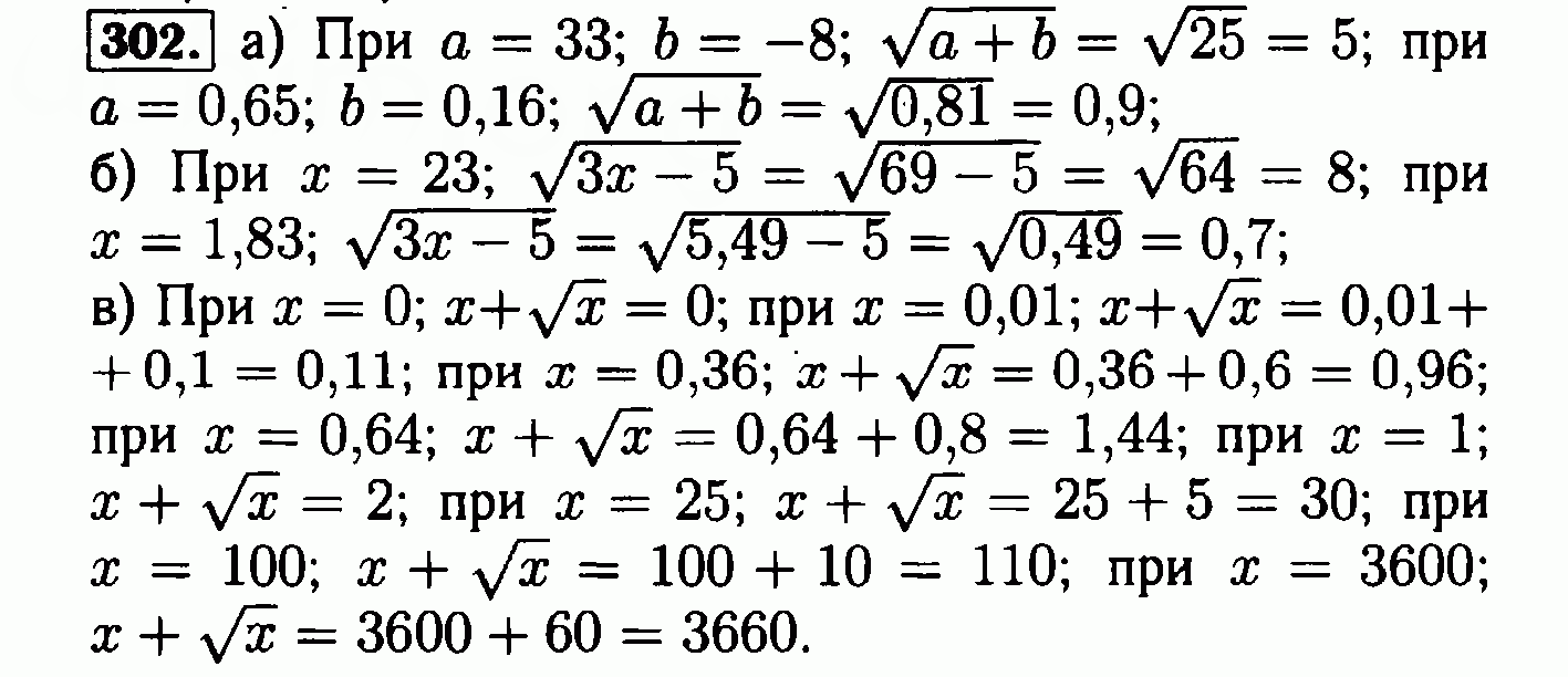 Алгебра 8 класс макарычев 2023г