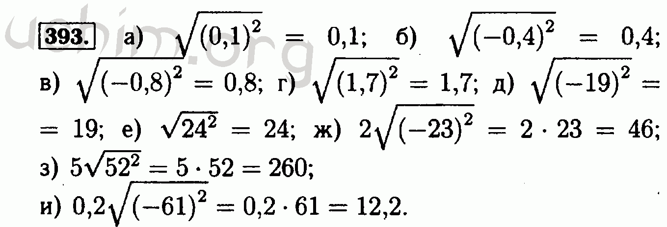 Номер 393. Алгебра 8 класс Макарычев 393. Алгебра Макарычев номер 393. Алгебра 8 класс Макарычев номер 393 решение. Гдз Алгебра 8 класс номер 393.