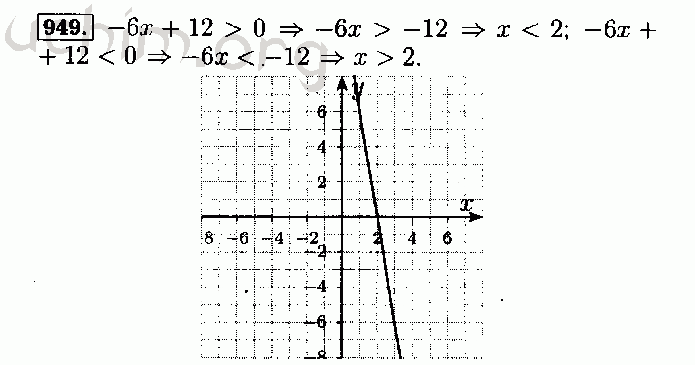Алгебра 7 класс номер 949. 949 Алгебра. Гдз по алгебре номер 949. Номер 949 по алгебре 7 класс. Номер 949.